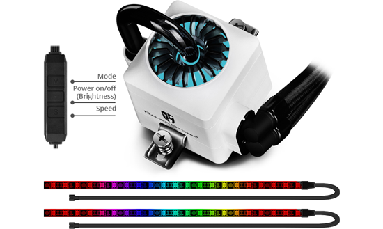 RGB design